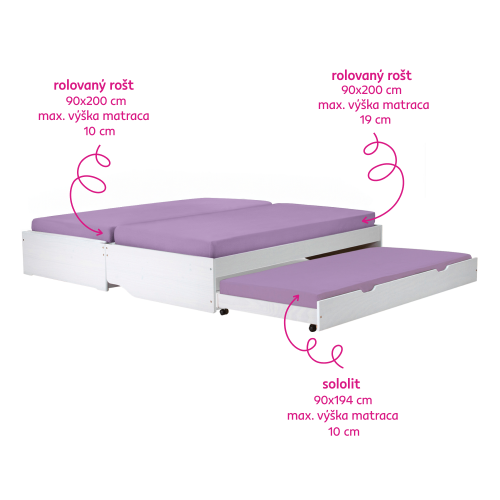Posteľ s výsuvnými prístelkami, biela, masív, 90x200, FLOPY