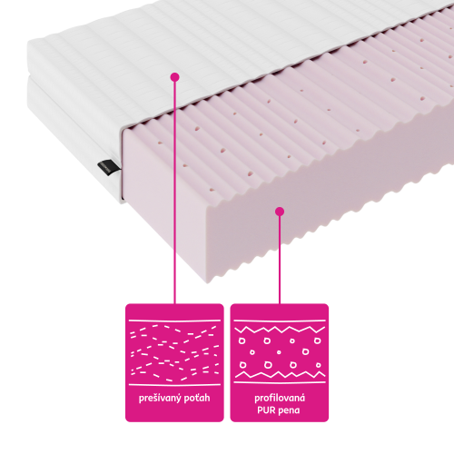 Matrac, penový, 14 cm, 160x200, MAIR