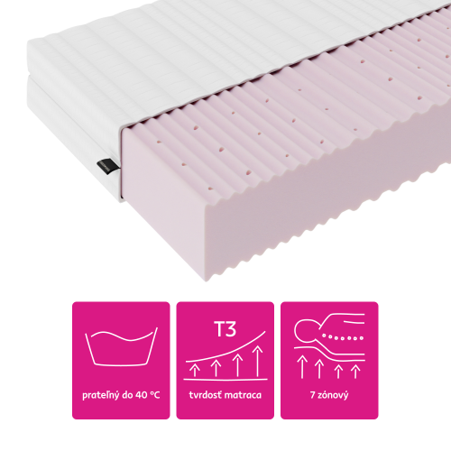 Matrac rolovaný, penový, 14 cm, 180x200 cm, MAIR