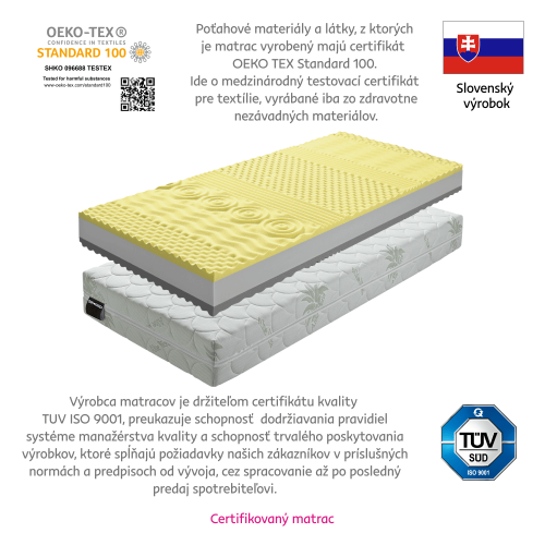 Matrac, penový, 140x200, BE TEMPO VISCO