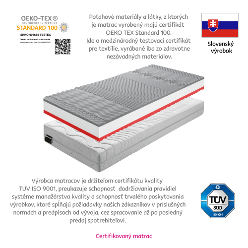 Matrac, penový, 183x200, BE TEMPO 30 NEW