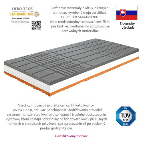 Antidekubitný matrac, 80x200, BE KELLEN