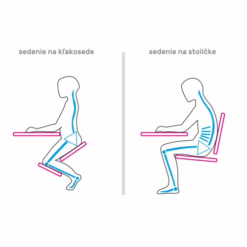 Ergonomická kľakačka, krémová/buk, GROCO