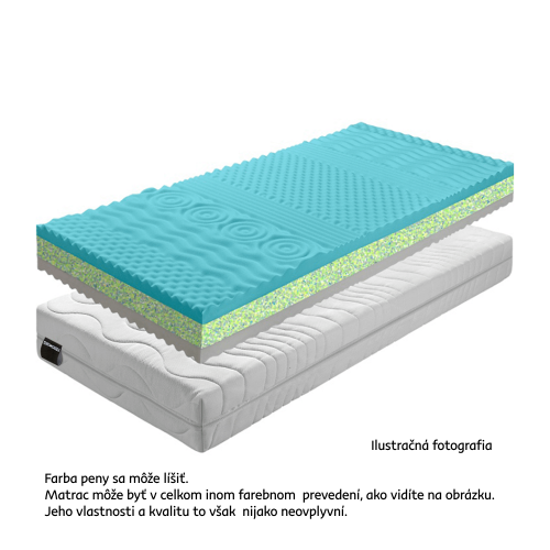 Matrac, penový, 90x195, BE KATARÍNA 10 NEW