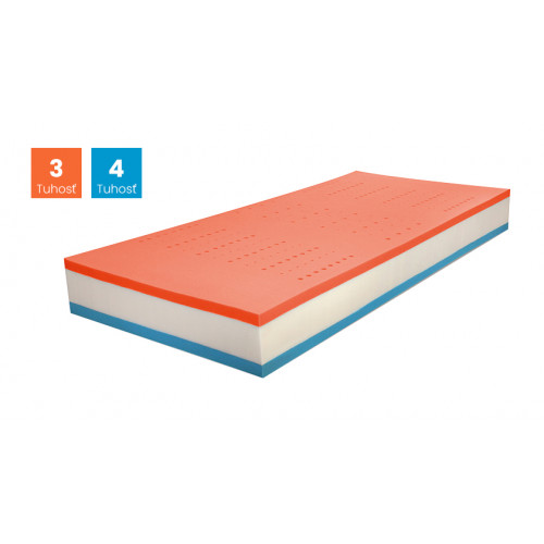 Matrac Top Spring Visco